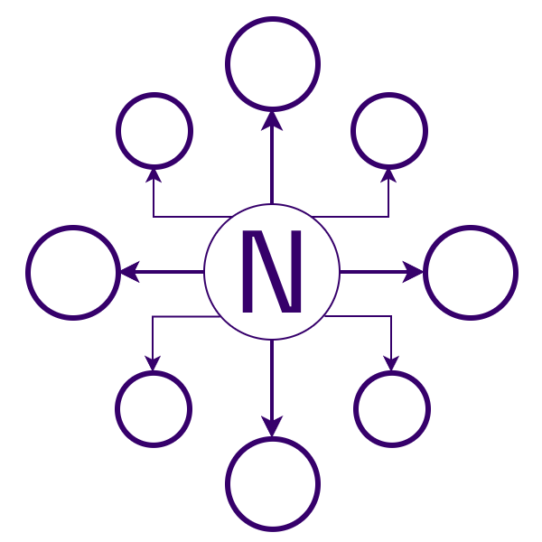 Neurofold Network Logo